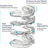 Anti Snoring Mouth guard